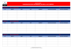 Tableau des DTA