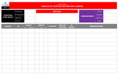 Tableau de gestion des moyens aériens