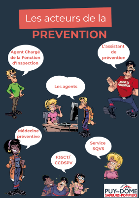 Affiche acteurs de la prévention.png