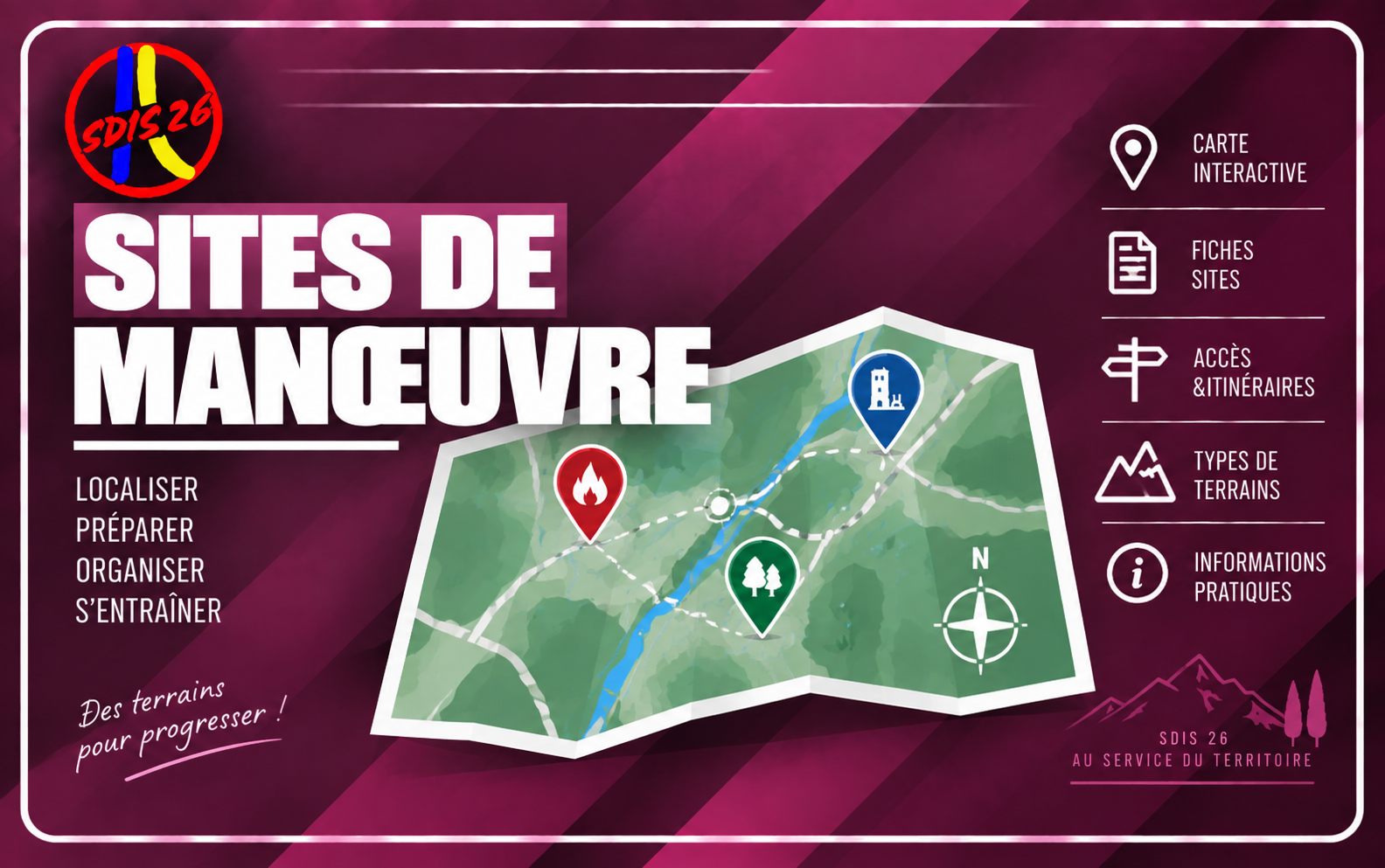 Sites de manœuvre