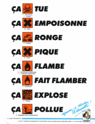 Picto dangers.gif