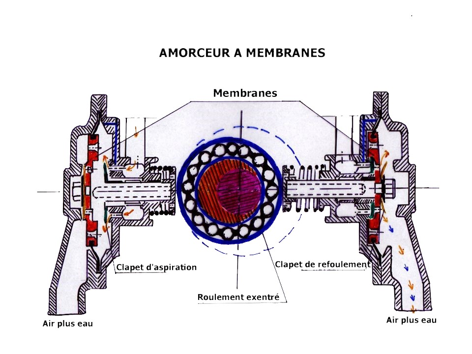 Vignette_Ressources_pedagogiques