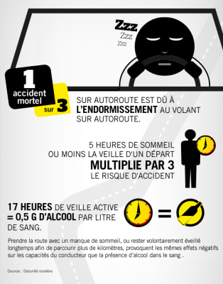Les-conséquences-de-la-fatigue-au-volant.jpg