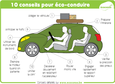 10_conseils_eco-conduite_1.png